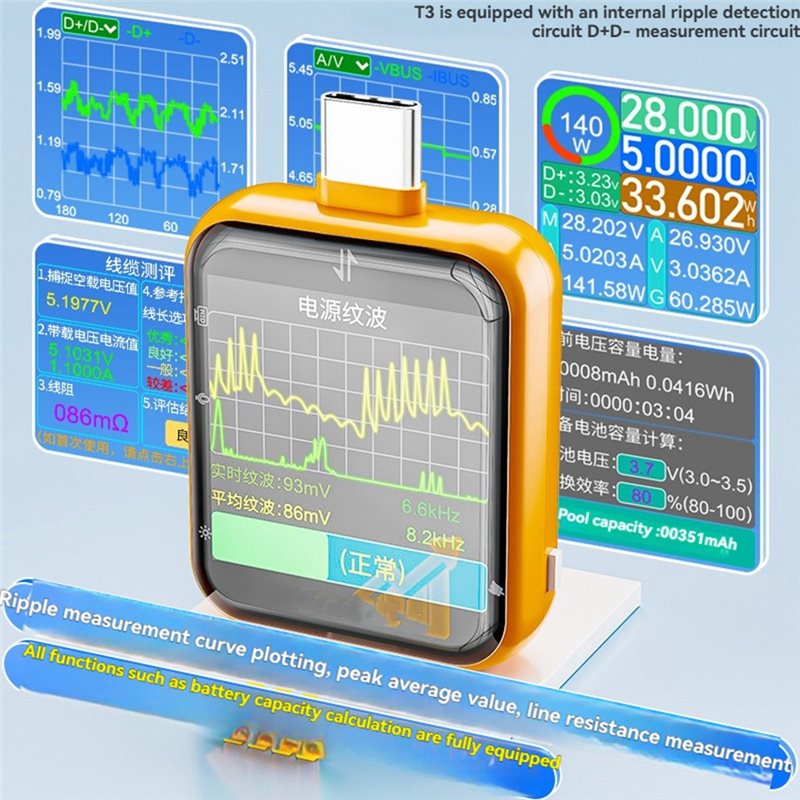 A20F-T3 USB 테스터 데시벨 미터 레벨 및 기압 - Logic Analyzer Usb 리뷰 및 가격