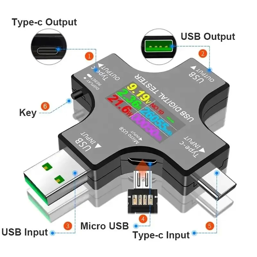 USB 테스터 Type-C PD 컬러 디지털 전압계 전 - Logic Analyzer Usb 리뷰 및 가격