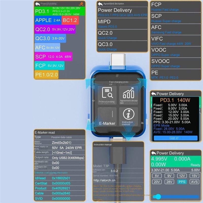 TKOH-T3P 터치 컨트롤 USB 전력 테스터 디지털 - Logic Analyzer Usb 리뷰 및 가격